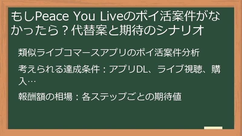 もしPeace You Liveのポイ活案件がなかったら？代替案と期待のシナリオ