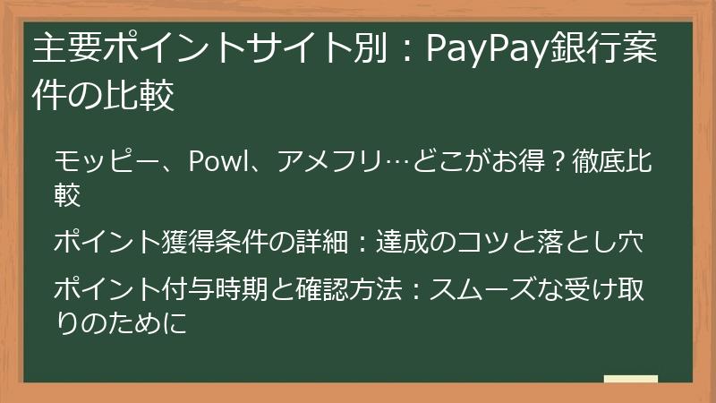 主要ポイントサイト別：PayPay銀行案件の比較