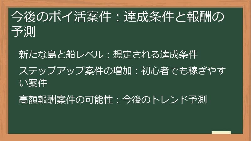今後のポイ活案件：達成条件と報酬の予測