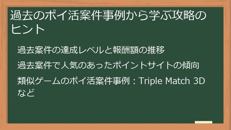 過去のポイ活案件事例から学ぶ攻略のヒント