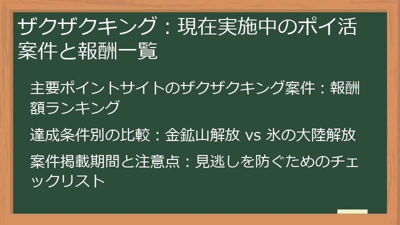 ザクザクキング：現在実施中のポイ活案件と報酬一覧
