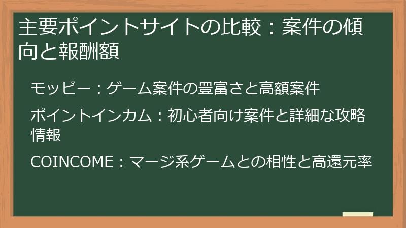 主要ポイントサイトの比較：案件の傾向と報酬額