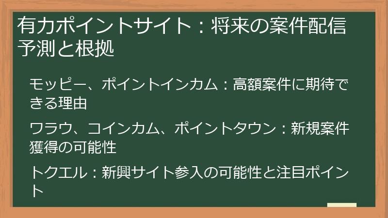 有力ポイントサイト：将来の案件配信予測と根拠