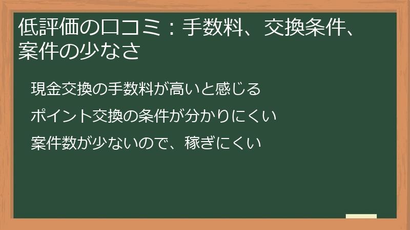 低評価の口コミ：手数料、交換条件、案件の少なさ