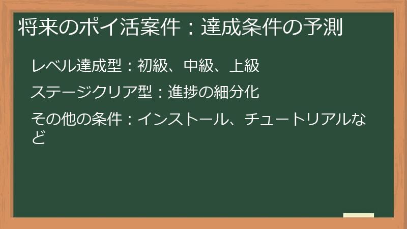 将来のポイ活案件：達成条件の予測
