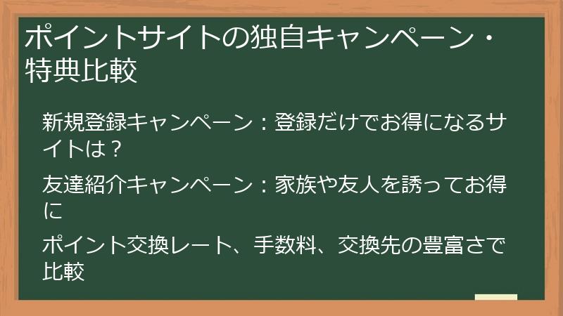 ポイントサイトの独自キャンペーン・特典比較