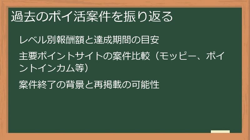 過去のポイ活案件を振り返る