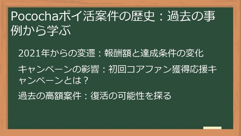 Pocochaポイ活案件の歴史：過去の事例から学ぶ
