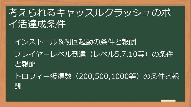 考えられるキャッスルクラッシュのポイ活達成条件