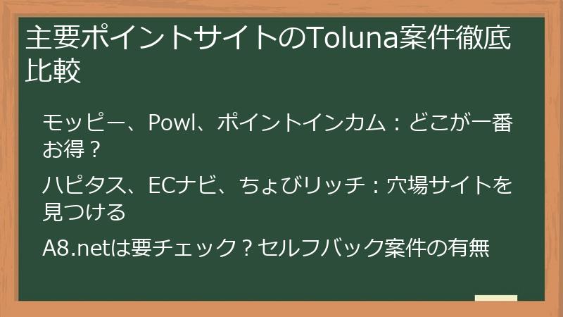 主要ポイントサイトのToluna案件徹底比較