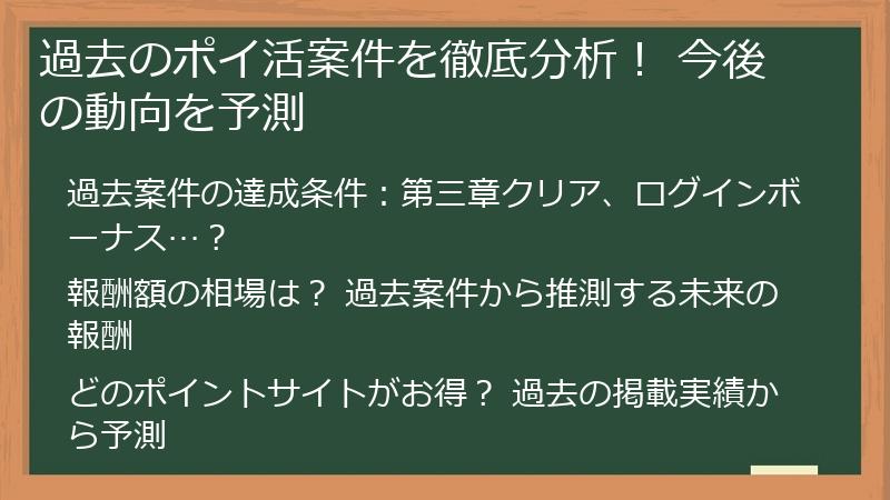 過去のポイ活案件を徹底分析！ 今後の動向を予測