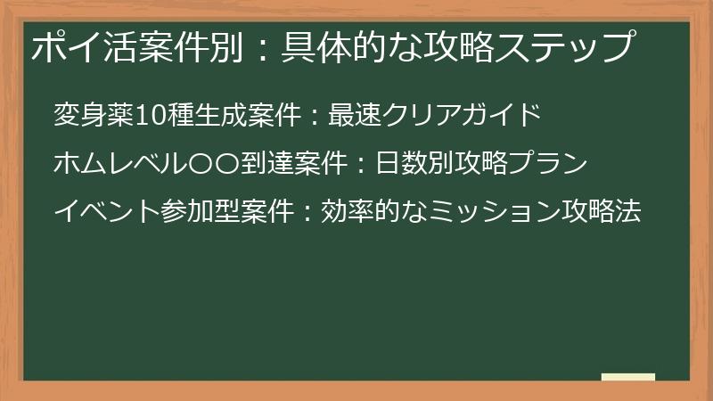 ポイ活案件別：具体的な攻略ステップ