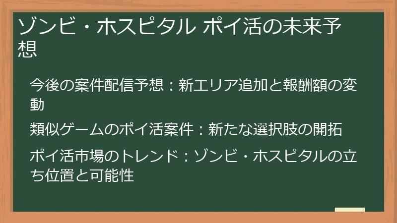 ゾンビ・ホスピタル ポイ活の未来予想