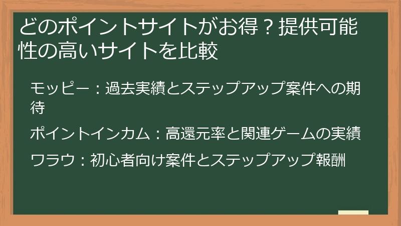 どのポイントサイトがお得？提供可能性の高いサイトを比較