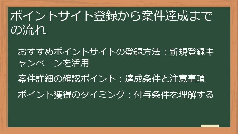 ポイントサイト登録から案件達成までの流れ
