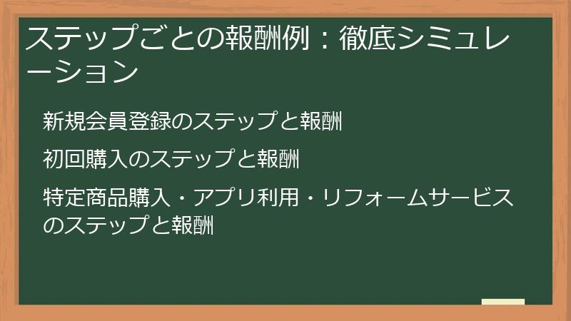ステップごとの報酬例：徹底シミュレーション