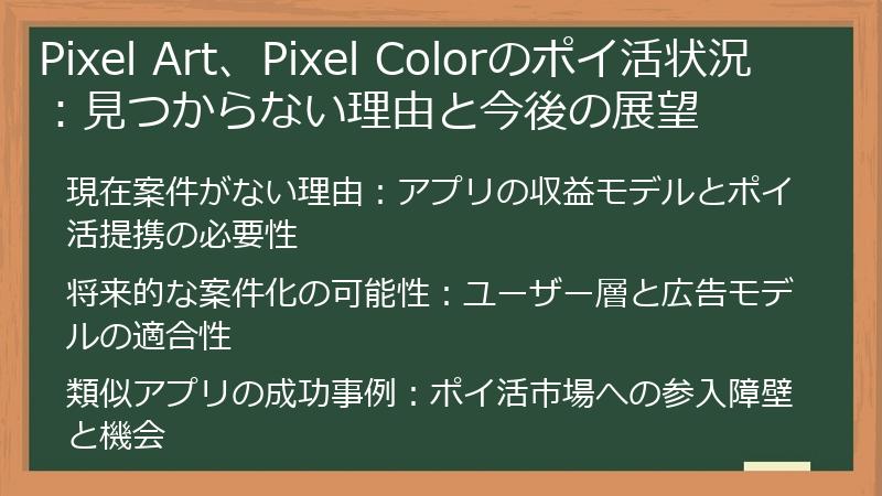 Pixel Art、Pixel Colorのポイ活状況：見つからない理由と今後の展望