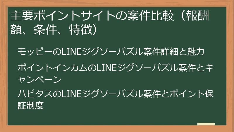 主要ポイントサイトの案件比較（報酬額、条件、特徴）