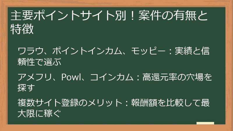 主要ポイントサイト別！案件の有無と特徴