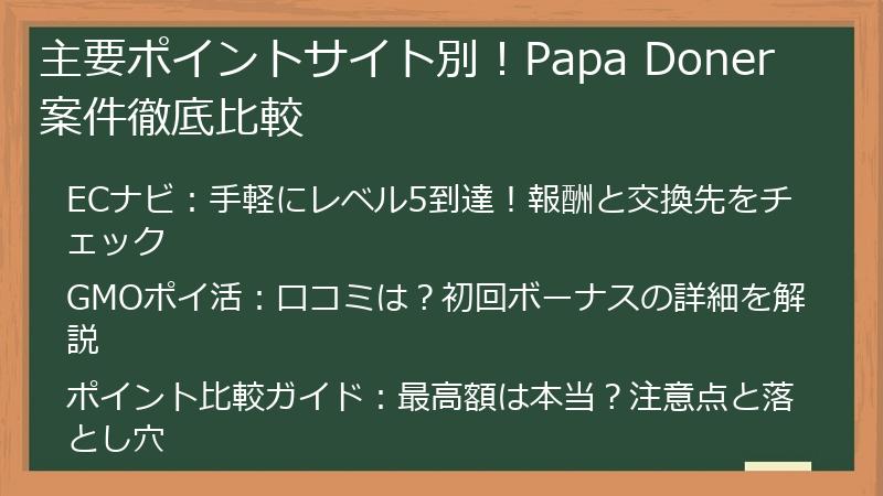 主要ポイントサイト別！Papa Doner 案件徹底比較