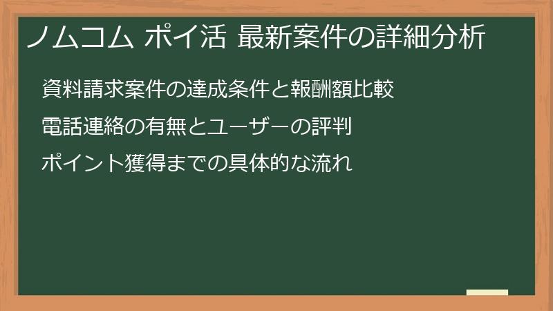 ノムコム ポイ活 最新案件の詳細分析