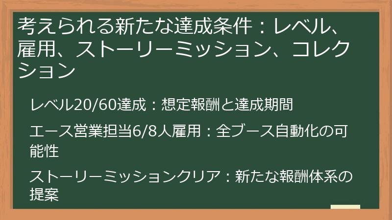 考えられる新たな達成条件：レベル、雇用、ストーリーミッション、コレクション