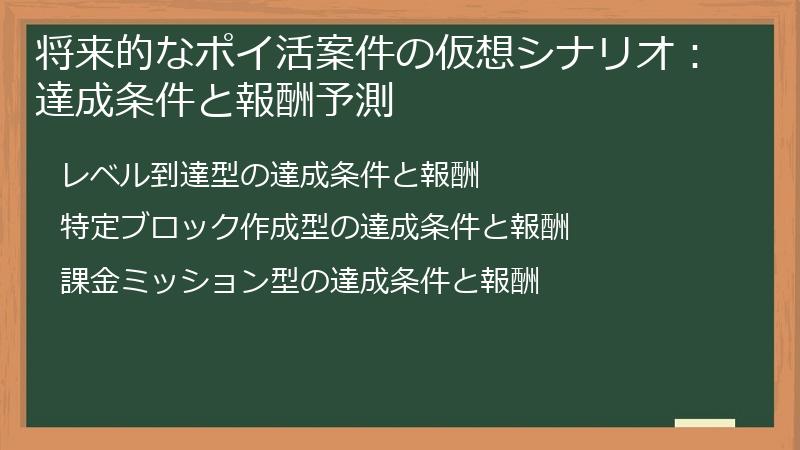 将来的なポイ活案件の仮想シナリオ：達成条件と報酬予測