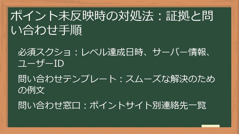 ポイント未反映時の対処法：証拠と問い合わせ手順