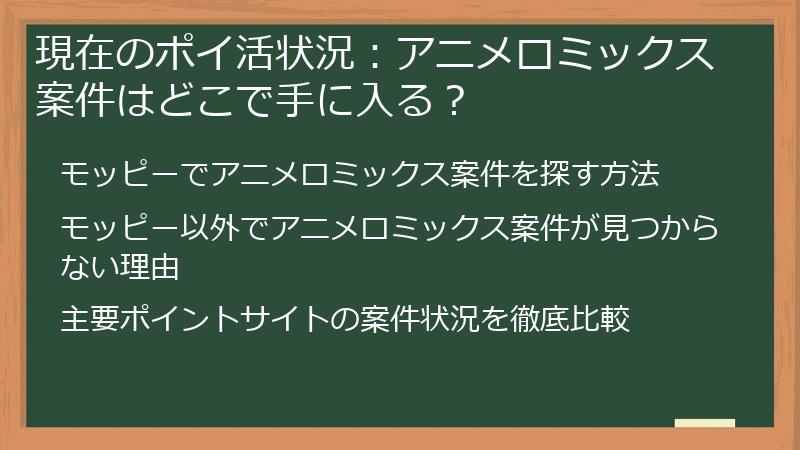 現在のポイ活状況：アニメロミックス案件はどこで手に入る？