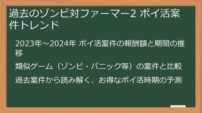 過去のゾンビ対ファーマー2 ポイ活案件トレンド