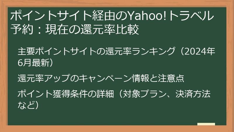 ポイントサイト経由のYahoo!トラベル予約：現在の還元率比較