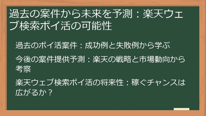 過去の案件から未来を予測：楽天ウェブ検索ポイ活の可能性