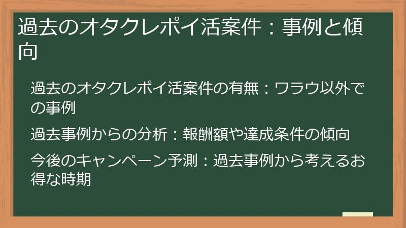 過去のオタクレポイ活案件：事例と傾向