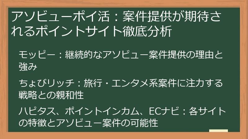 アソビューポイ活：案件提供が期待されるポイントサイト徹底分析
