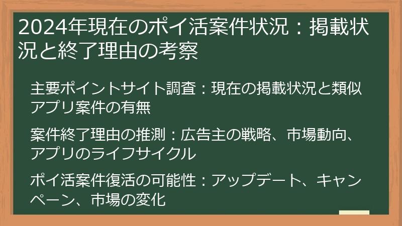 2024年現在のポイ活案件状況：掲載状況と終了理由の考察