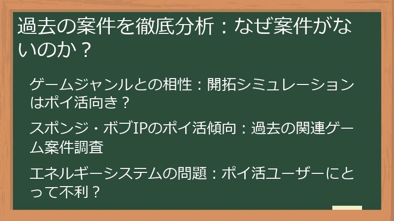 過去の案件を徹底分析：なぜ案件がないのか？