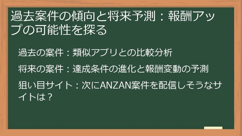 過去案件の傾向と将来予測：報酬アップの可能性を探る
