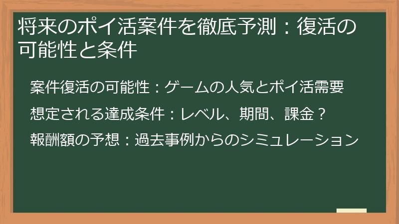 将来のポイ活案件を徹底予測：復活の可能性と条件