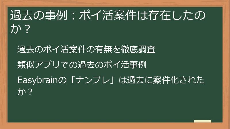 過去の事例：ポイ活案件は存在したのか？