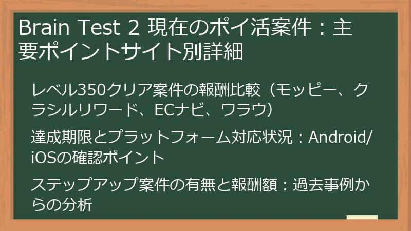 Brain Test 2 現在のポイ活案件：主要ポイントサイト別詳細