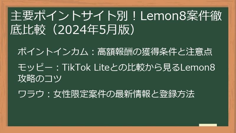 主要ポイントサイト別！Lemon8案件徹底比較（2024年5月版）