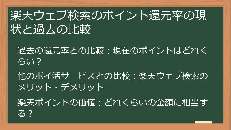 楽天ウェブ検索のポイント還元率の現状と過去の比較