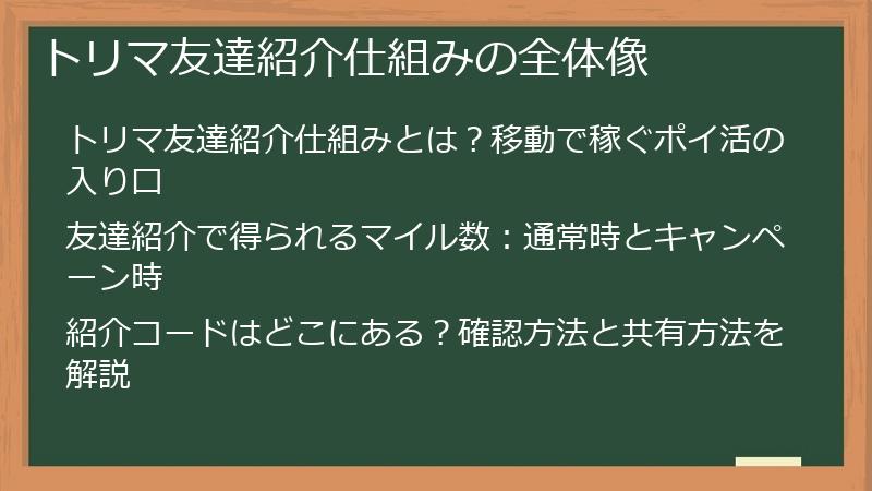 トリマ友達紹介仕組みの全体像