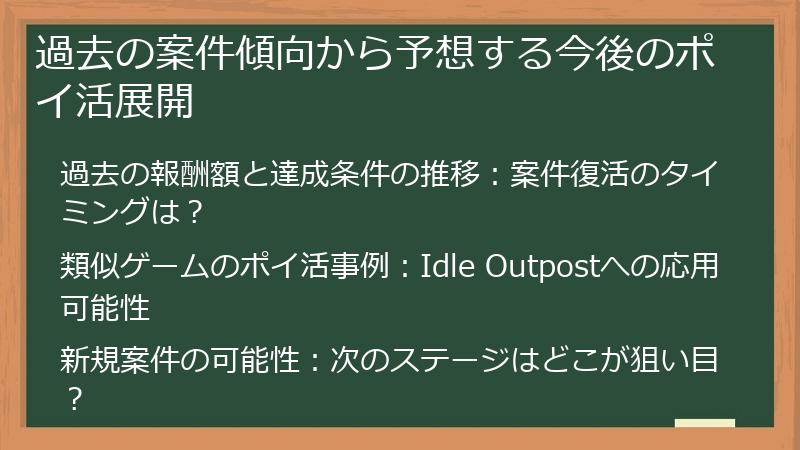 過去の案件傾向から予想する今後のポイ活展開