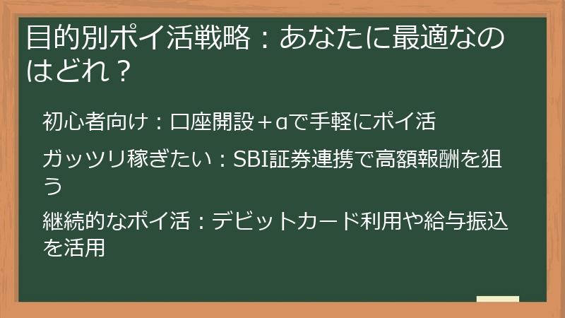 目的別ポイ活戦略：あなたに最適なのはどれ？