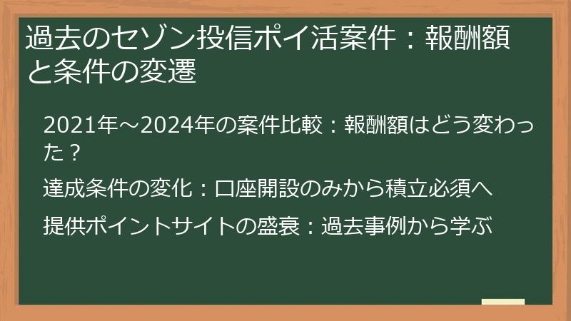 過去のセゾン投信ポイ活案件：報酬額と条件の変遷