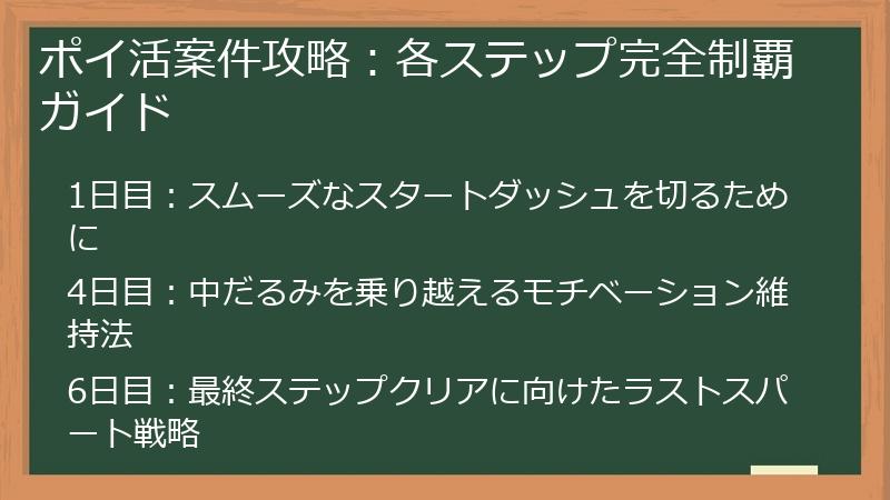 ポイ活案件攻略：各ステップ完全制覇ガイド