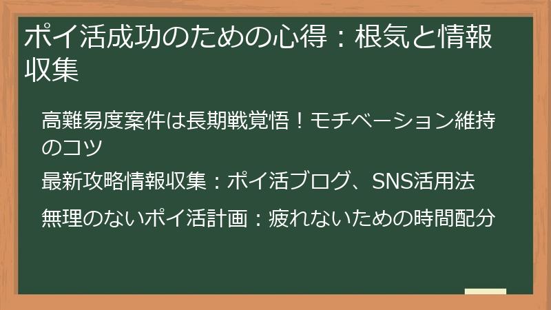 ポイ活成功のための心得:根気と情報収集