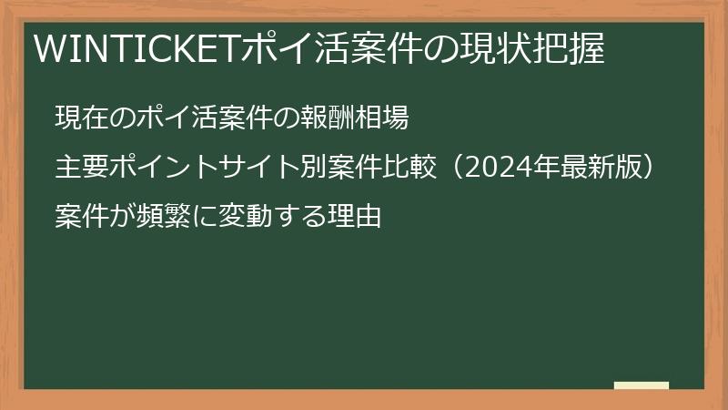 WINTICKETポイ活案件の現状把握