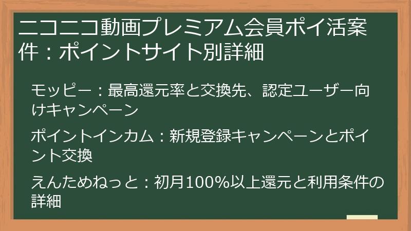 ニコニコ動画プレミアム会員ポイ活案件：ポイントサイト別詳細